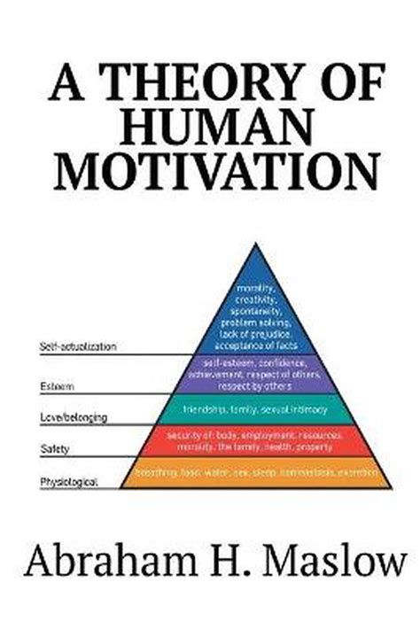 Maslow's hierarchy of needs is a theory proposed by abraham maslow in his 1943 paper a theory of human motivation in psychological review. A Theory of Human Motivation by Abraham H. Maslow (English ...