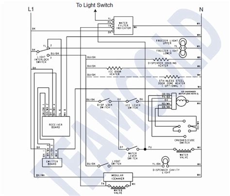 Generac Generator Wiring Diagrams Circuit Diagram Maker