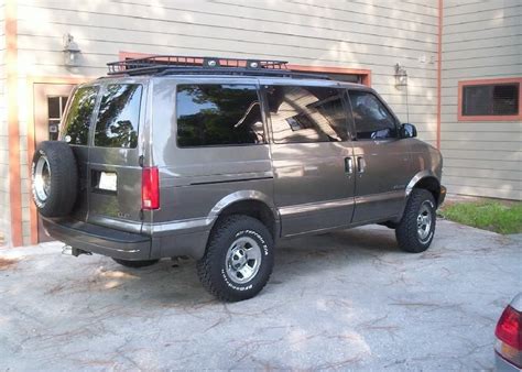 Even if a seller states that a price is firm, the very nature of craigslist and its low, low price of free for the listings encourages ambitious pricing. TWT Forums - View Single Post - 1995 Chevy Astro Van ...