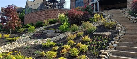 Quality lawn, connects people to services, at fair market value prices, all over the city. Landscaping Services and care Knoxville, TN