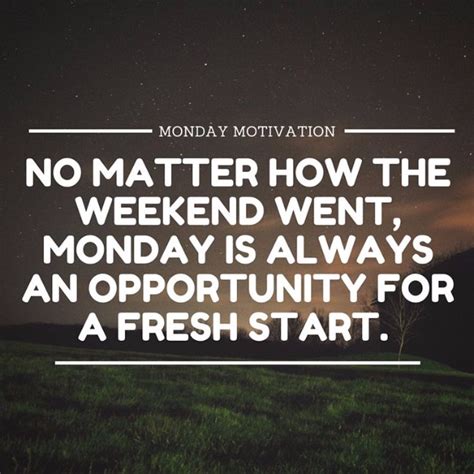 Monday Motivational Quotes With Images Sample Posts