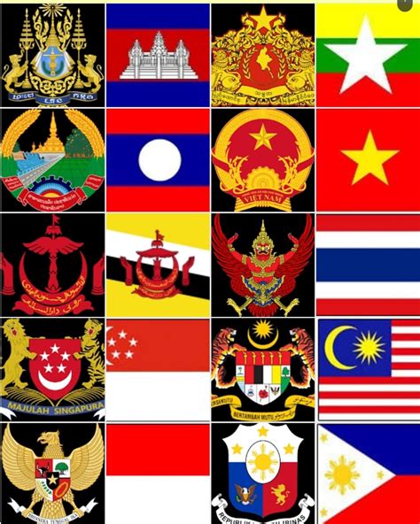 Detail Gambar Bendera Dan Lambang Negara Myanmar Koleksi Nomer 13