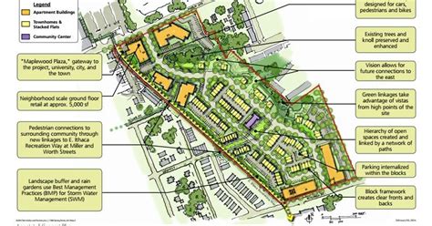 $80M UPGRADE: Cornell housing plans move forward