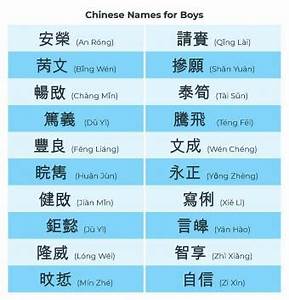 Symbolism And Meaning Of Chinese Baby Names Lovetoknow