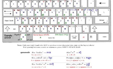 How To Use Khmer Unicode How To Install Khmer Unicode Nida Keyboard
