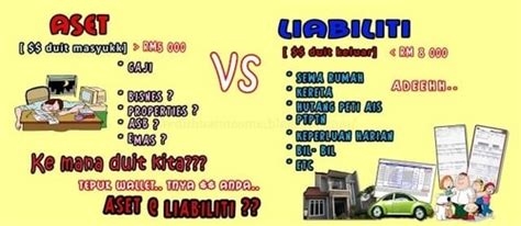 We did not find results for: Aset dan Liabiliti | Telco Tone Wow