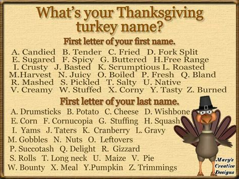 .holds a national thanksgiving turkey presentation sparing a turkey from a thanksgiving table. What's your Thanksgiving turkey name? | Thanksgiving fun ...
