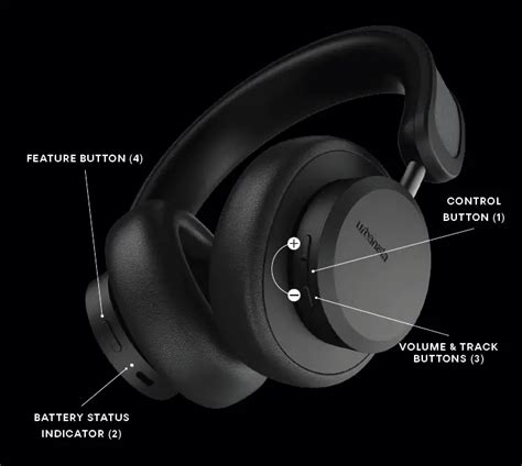 Urbanista 45381 Anc Wireless Headphones User Manual