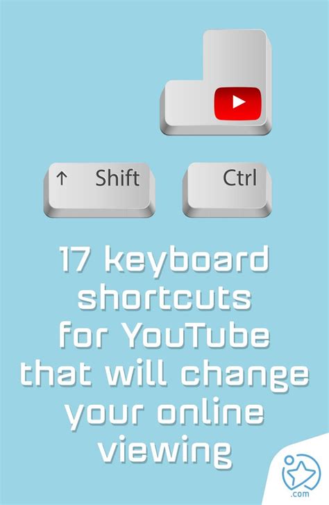 Keyboard Shortcuts For Youtube That Will Change Your Online Viewing Softonic Keyboard