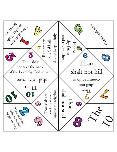One version can be found in the book of exodus of the bible. the 10 Commandments via an old school cootie-catcher ...
