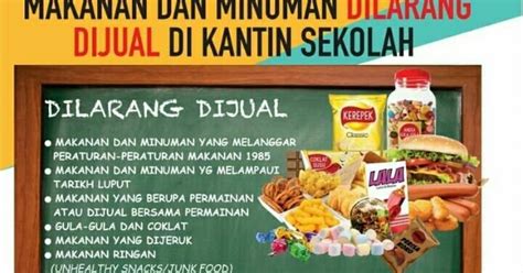 Banyak orang yang tidak mengerti dan hanya memilih makanan karena lezat dan memiliki warna yang menarik. Makanan Dan Minuman Dilarang Dijual Di Kantin Sekolah