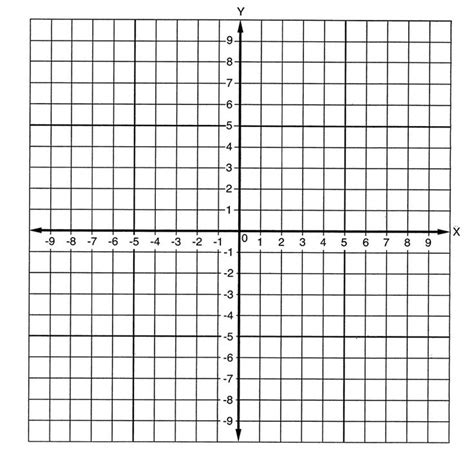 graph paper stickers numbered axis 500 graph labels printable