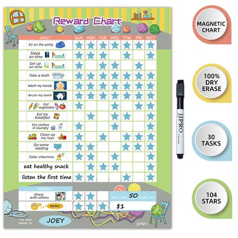 Buy Magnetic Bahavior Chart For Kid At Home Resuable Chore Chart For