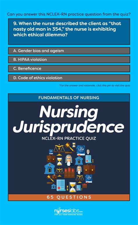 New Fundamentals Of Nursing Nclex Practice Questions Items Artofit
