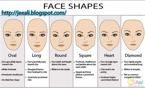 infographic how to choose the right hairstyle for your face shape and sexiz pix