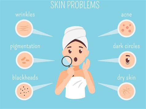 Problems Solved Commom Skin Concerns Mary Beth