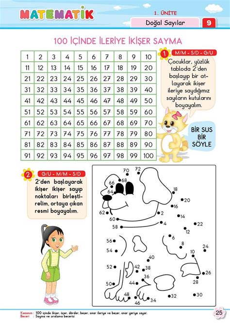 2. Sınıf Soru Bankası Matematik Süper Kitap | Matematik, Sınıf, 2