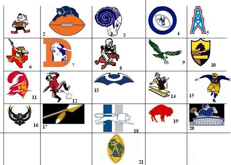 All 32 Nfl Logos Quiz