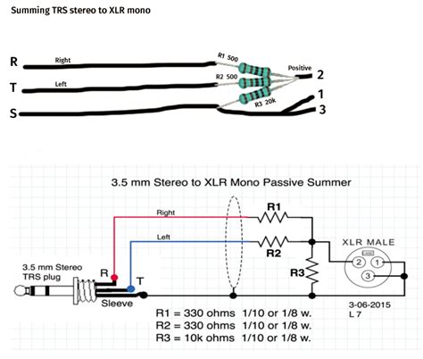 This plug connects to one of the mixer's channel insert jacks. Dell 3 Pin Trs Connector Wiring Diagram