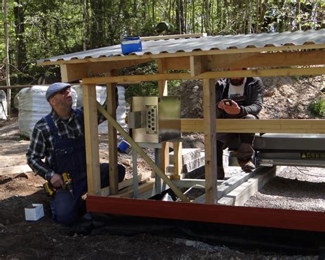 Abc startsida also relates to: Startsida