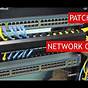 Cat 5 Patch Panel Wiring