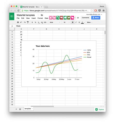 50 Best Free Excel Templates For Small Businesses 2023