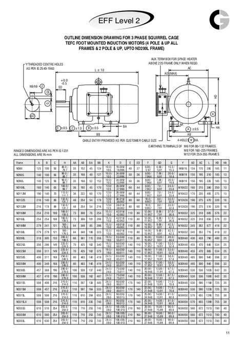 Electric Motor Nema Frame Size Chart