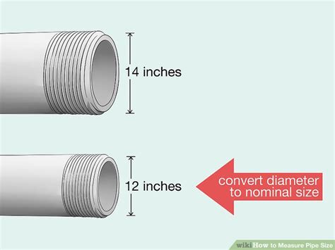 How To Measure Pipe Size Wiki Piping English