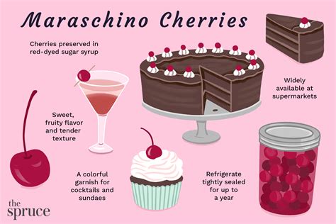 What Are Maraschino Cherries