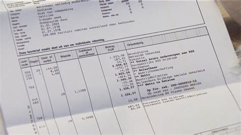 Meer Loon Deze Maand Door Taxshift Het Nieuwsblad