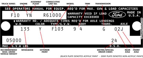 How To Find Transmission Size From Vin Code Ford Truck Enthusiasts Forums