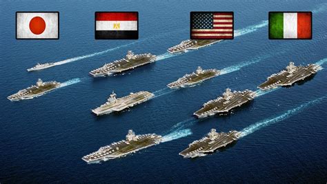 All Countries That Own Aircraft Carriers In The World 2019 Youtube