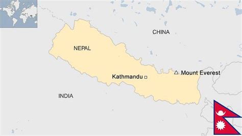Nepal Country Profile Bbc News