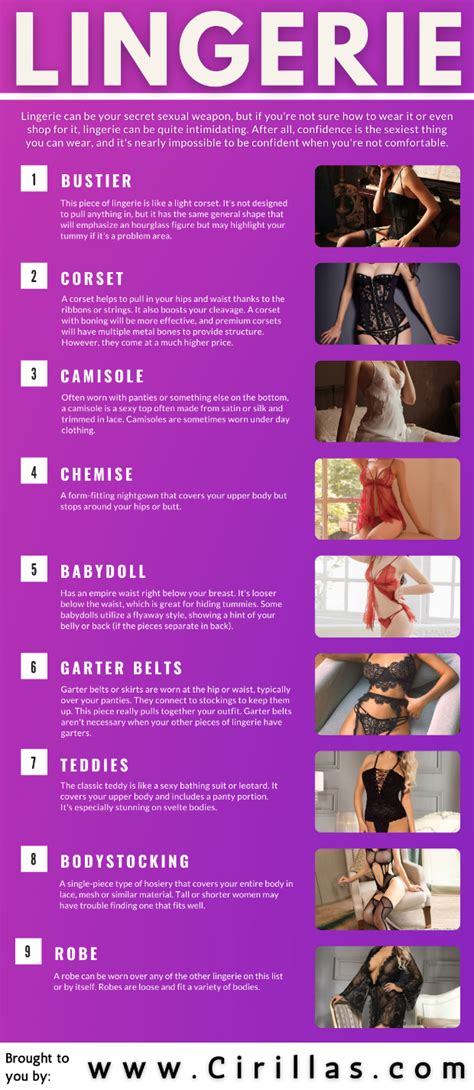 Types Of Lingerie You Can Buy Sexytoys69