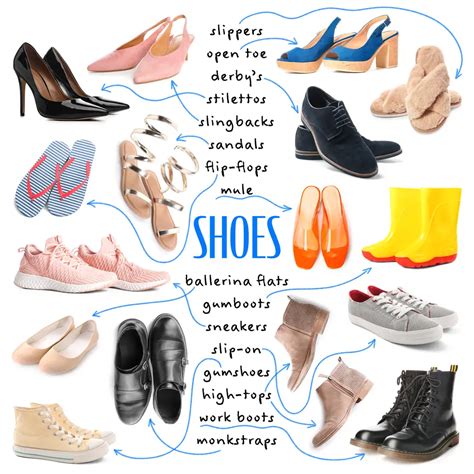 119 Different Types Of Shoes And Footwear For Women And Men