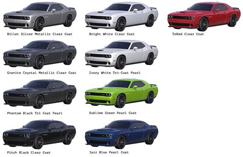 Hellcat Color Pic Comparison Page 3 Dodge Challenger Forum