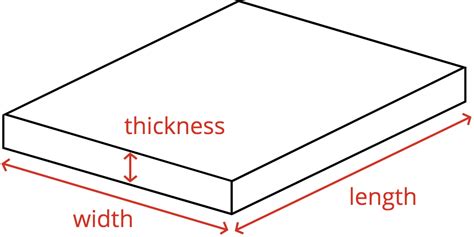 This calculator should be used as an estimating tool only. Concrete Calculator - Find Yards or Bags Needed for a Slab ...