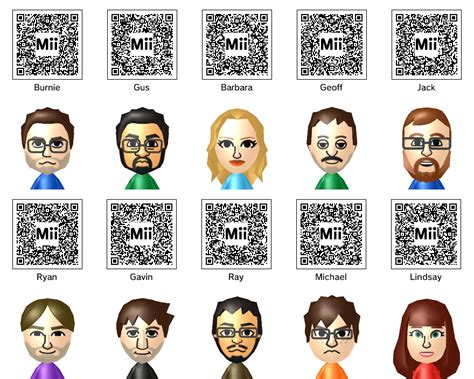List of roblox shindo life codes! I made some of the RT and AH crew as Miis for Tomodachi ...