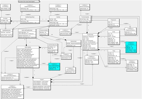 11 Class Diagram Interface Robhosking Diagram