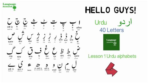 Learn Urdu Lesson 1 The Urdu Alphabet Youtube