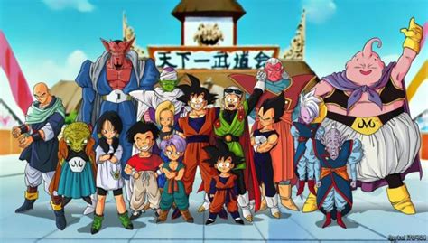 • is dragon ball z on netflix us? Best Anime Series Like Dragon Ball Z - Recommendation ...