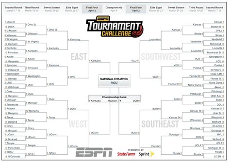 Ncaa college basketball scores cbs. Fisch Algebra 2010-11: Freakish Final Four?