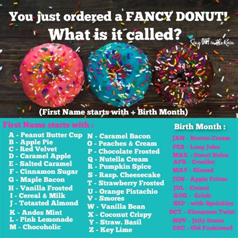 Best June Engagement Posts For Social Media National Donut Day Fancy
