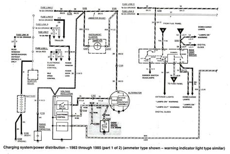 It shows the components of the wiring diagrams will next insert panel schedules for circuit breaker panelboards, and riser diagrams for special services such as ember alarm or closed. 1985 Ford ranger starter solenoid wiring diagram