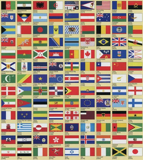 Flag Country Printable Flags