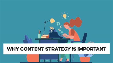 Why Content Strategy Is Important Indie Essentials