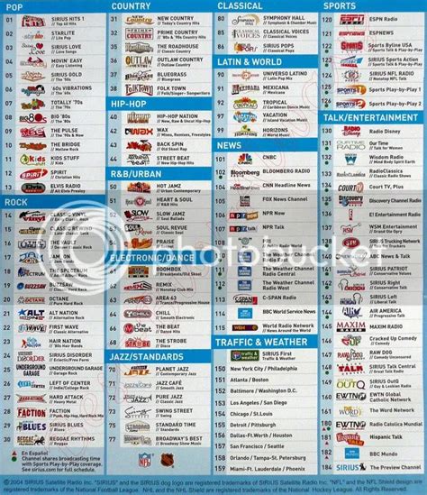 Printable List Of Xm Radio Stations Download Them Or Print Sirius Xm