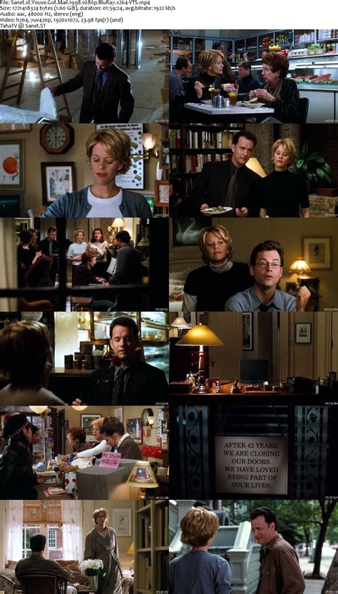 Youve Got Mail 1998 1080p Bluray X264 Yts Softarchive