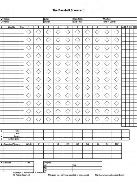 7 Free Printable Baseball Scorecard Sheet Templates