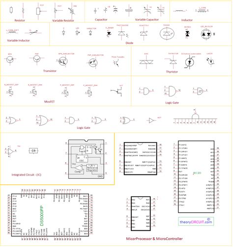 Circuit or schematic diagrams consist of symbols representing physical components and lines representing wires or electrical conductors. Electronic Components and Circuit diagram Symbols